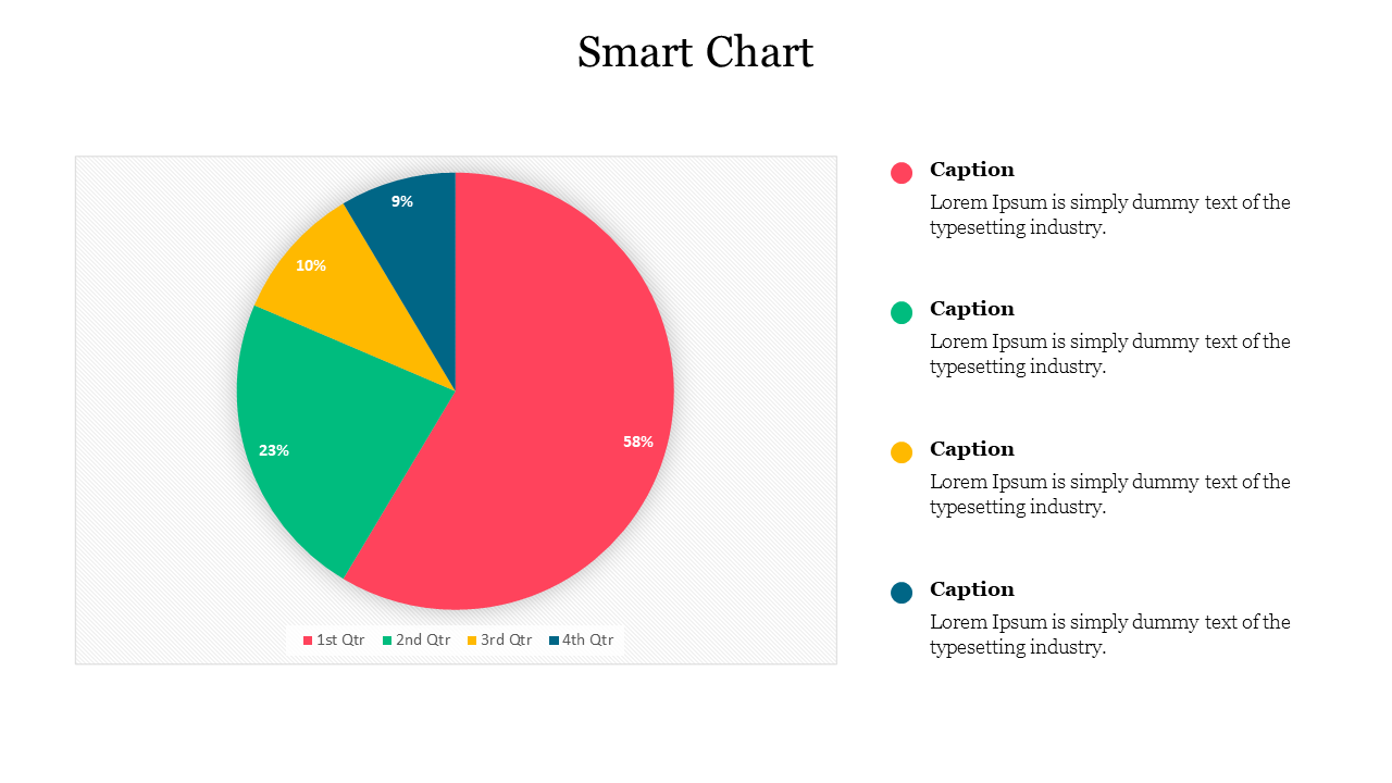 Free - Smart Chart Free PowerPoint Template and Google Slides